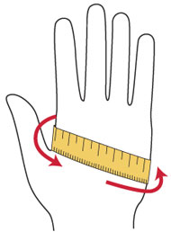 Circunferencia de la mano