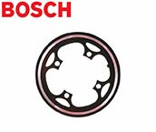 Komponenty pro kliky Bosch