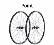 Point Wheels