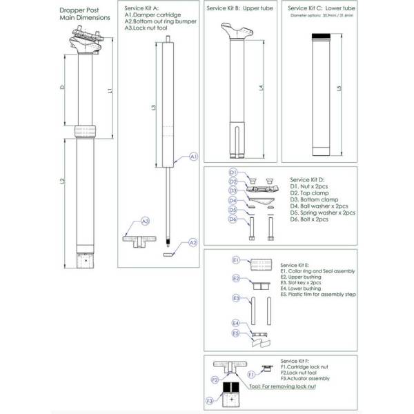 Contec Service Kit C Tbv Drop A Gogo O31 6 150mm Zwart Kopen Bij Hbs