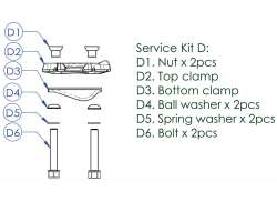 Contec Service Kit D For.Drop-A-Gogo - Black