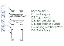 Contec Service Kit D Pentru.Drop-A-Gogo - Negru