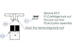 Contec Service Kit F F&ouml;r.Drop-A-Gogo - Svart