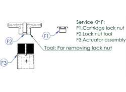 Contec Service Kit F Pentru.Drop-A-Gogo - Negru