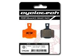 Cyclotech Prodisc Ceramic Levyjarrupala Sarja -. Magura MT2