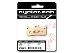 Cyclotech Prodisc 碟刹片 套装 为. 方程式 Cura