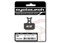 CycloTech Prodisc Skivbroms Klossar F&ouml;r. Formula Cura R1