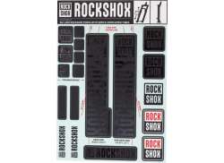 RockShox Sticker Set For. Ø30/32mm Fork - Stealth