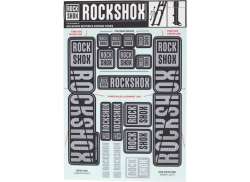 RockShox Sticker Set For. Ø35mm Dual Crown - Gray