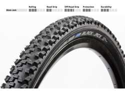 Schwalbe Black Kurtka Opona 18 x 1.90" - Czarny