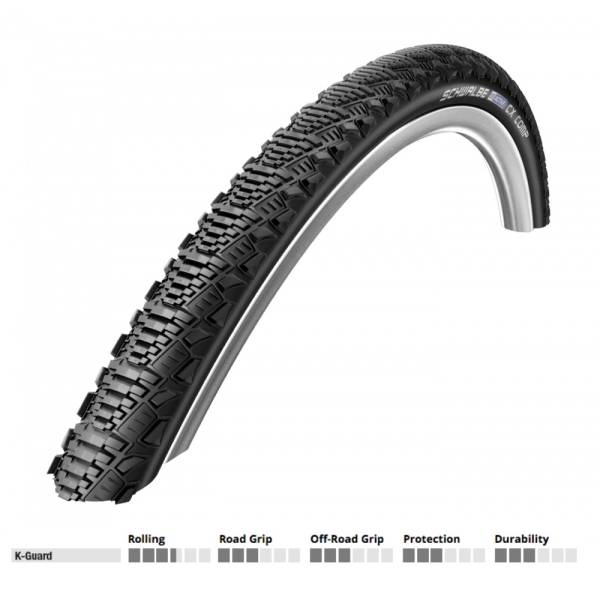 schwalbe comp cx