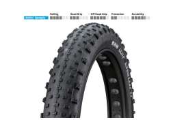 Schwalbe Jumbo Jim 轮胎 26 x 4.80" S-握把 可折叠 - 黑色