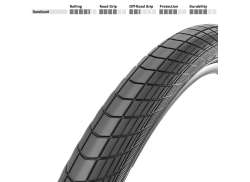 Schwalbe 轮胎 26x2.00 Big 苹果色 竞赛保护装置®  黑色