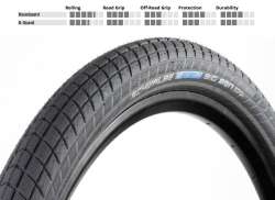 Schwalbe Pneu Big Ben 55-559 Refletor - Preto