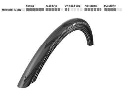 Schwalbe Шина Pro Один 23-622 Складной - Черный