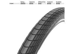 Schwalbe 타이어 28x 2.00 Big 애플 반사 블랙