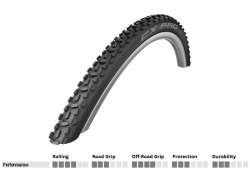 Schwalbe Tire CX Pro 35-559 Performance Line - Black