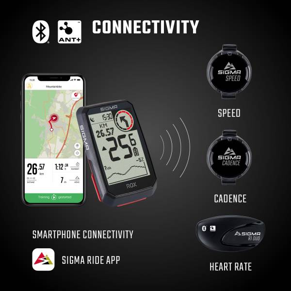 Sigma Rox 4.0 GPS Fietsnavigatie HR - Zwart