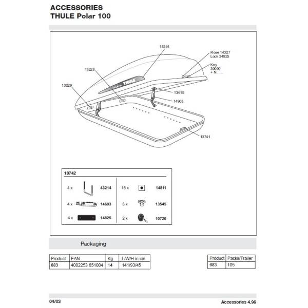 Thule Rosette F Lock Tbv Thule Polar 100 Kopen Bij Hbs