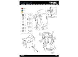 Thule 52728 Sparepart Kit F&ouml;r Thule Versant - Bing Red