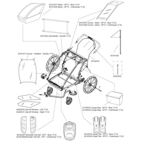 thule chariot rain cover