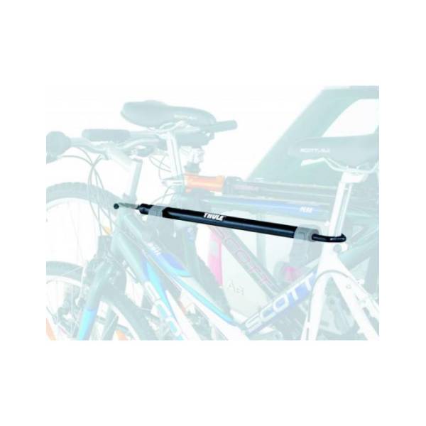 thule frame