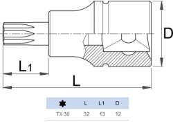 Unior Cappuccio 1/4" Torx T30