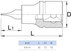 Unior Cappuccio Piatto 1/4" 4mm