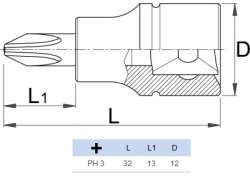 Unior Socket Cross 1/4 PH3