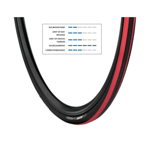 condoom magnetron desinfecteren Buy Vredestein Tire 23-622 Fiammante Duocomp Black/Red at HBS
